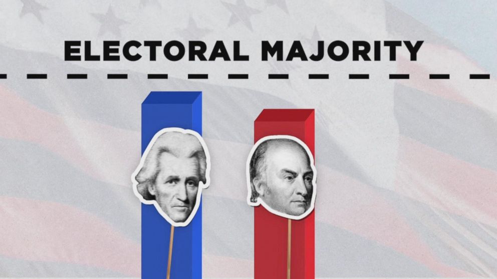 How a Contested Election Works Five Things to Know Preserve Freedom